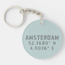 Search for amsterdam accessories Modern