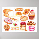 Search for bake muffins posters Pastry