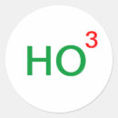 Search for third power Ho ho ho