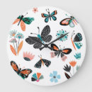Search for insect clocks Collection
