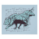 Search for forex trading posters Trader