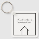 Search for open key rings Real estate agent