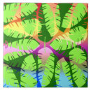 Search for bananas tiles Abstract