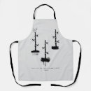 Search for zen meditation aprons Spiritual