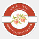 Search for juicing Juice