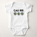 Search for avocado baby clothes Food