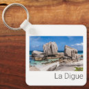 Search for seychelles key rings Beach