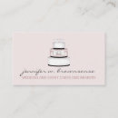Search for birthdays business cards Catering