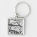 Search for maries key rings Sea