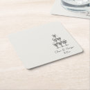 Search for champagne coasters Cocktail hour