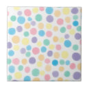 Search for polka dot tiles Cute