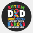 Search for autism ribbon stickers Autism spectrum disorder