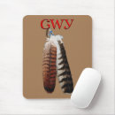 Search for cherokee mouse mats Syllabary