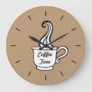 Search for mocha clocks Coffee