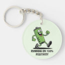 Search for positive energy key rings Quote
