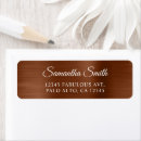 Search for metal return address labels Minimalist