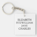 Search for for darcie key rings Janeite