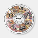 Search for cook out magnets Humour