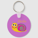 Search for snail key rings Bug