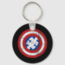 Search for problems key rings Awareness