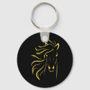 Search for horses eventing key rings Rafting