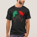 Search for green technology clothing Red