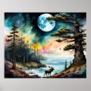 Search for alaskan posters Watercolor