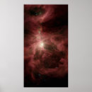 Search for spitzer Galaxy