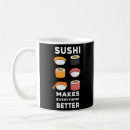 Search for sushi mugs Maki