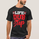 Search for dub step Electronic