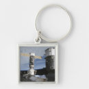Search for soyuz key rings Russian