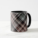Search for plaid flannel mugs Black