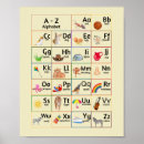 Search for classroom alphabet chart Educational