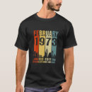 Search for february tshirts Old
