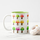 Search for cute mushroom mugs Modern