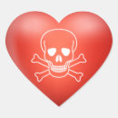 Search for skull sign stickers Danger