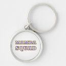 Search for cloths key rings Funny