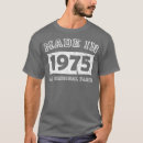Search for part name tshirts Vacation