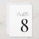 Search for table numbers invitations Minimal