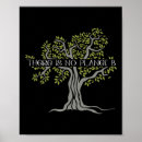 Search for real world art Nature lover