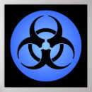 Search for biologists posters Scientist