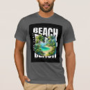 Search for samui Tropical
