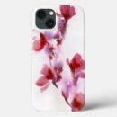 Search for botany samsung cases Blossom