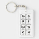 Search for periodic table key rings Nerd