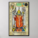 Search for five posters Astrology