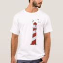 Search for nautical kids tshirts Lake