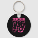 Search for handling key rings Skating