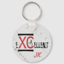 Search for excellence of key rings Excellent
