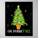 Search for podiatry posters Podiatrist