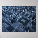 Search for hardware posters Board